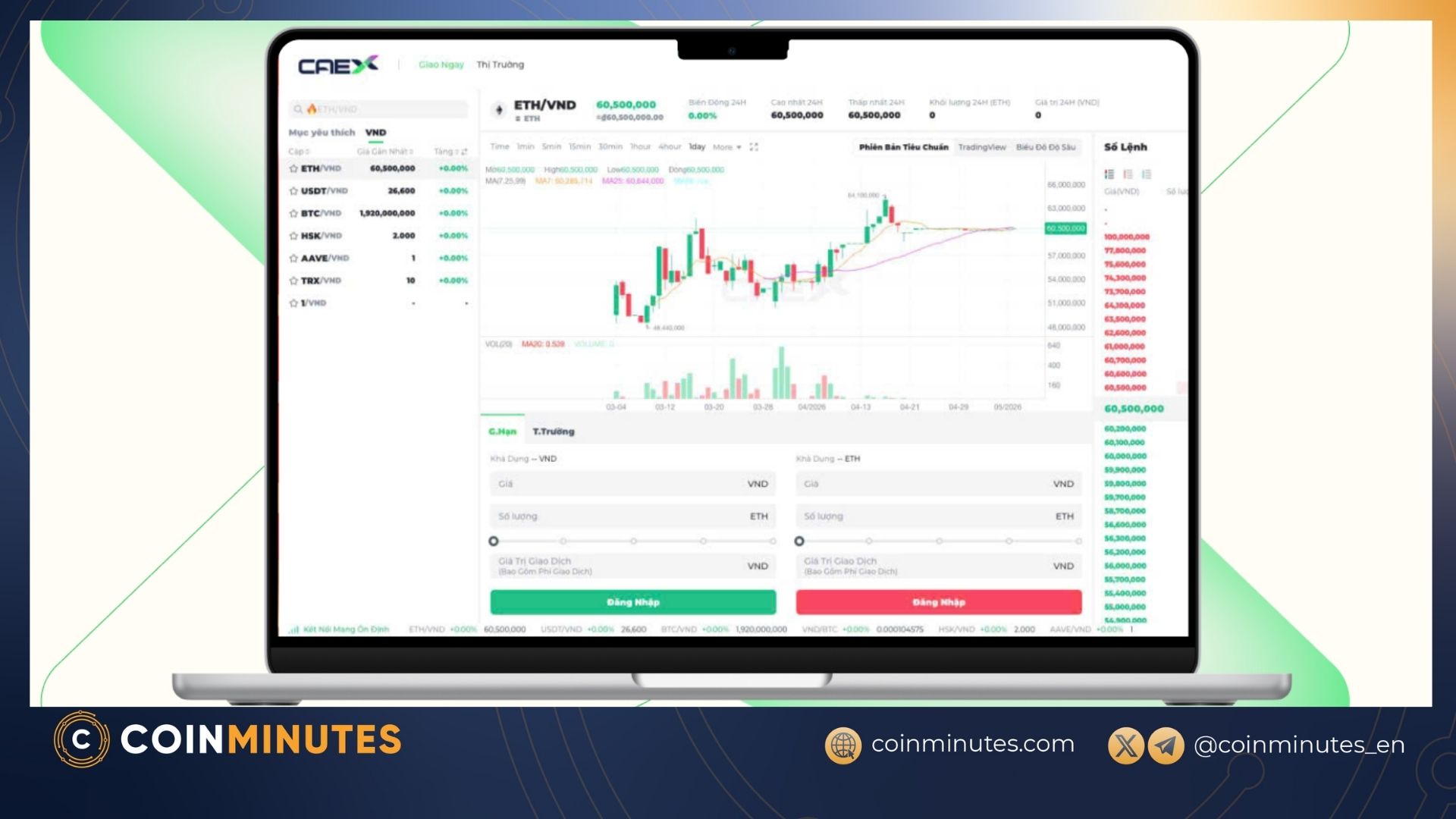 Sàn CAEX hé lộ giao diện giao dịch trên sàn rất GLOBAL. Xuất hiện 6 đồng coin đầu tiên trên sàn được giao dịch và quan điểm 